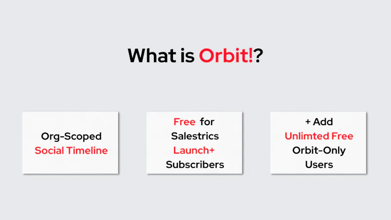 Orbit! by Salestrics screenshot 3
