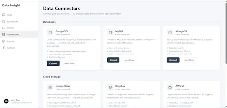 PHP SaaS Bundle: Shop & AI Analytics gallery image