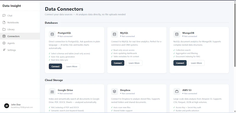 PHP SaaS Bundle: Shop & AI Analytics screenshot 5