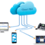 Cloud Connect PBX