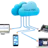 Cloud PBX Solution