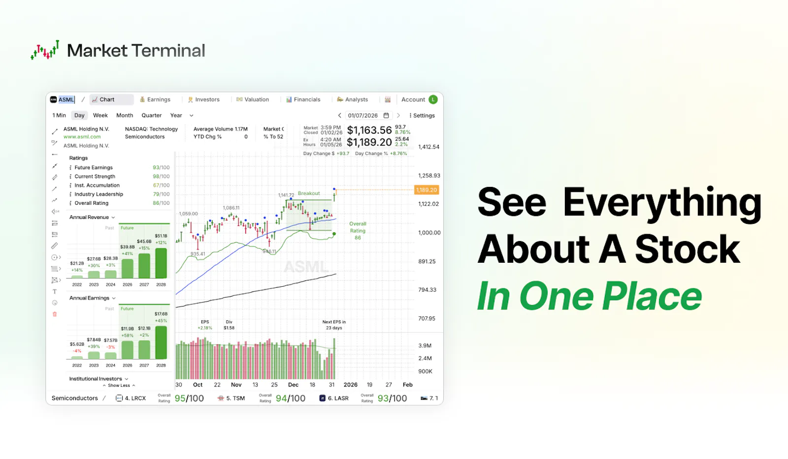 Market Terminal AI Predictions screenshot 7