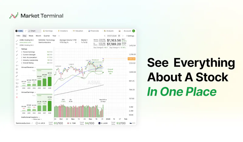 Market Terminal AI Predictions screenshot 7