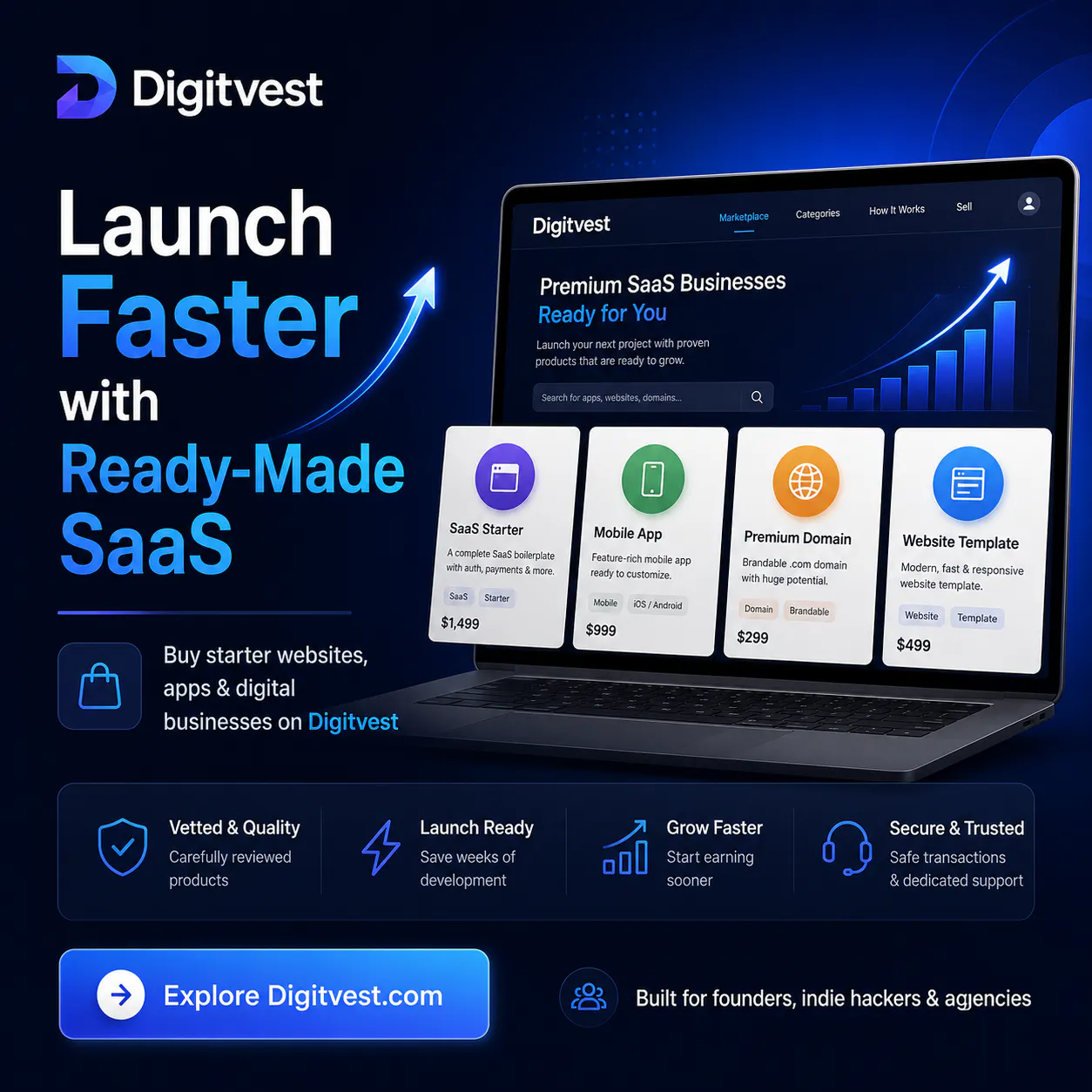 digitvest.com gallery image