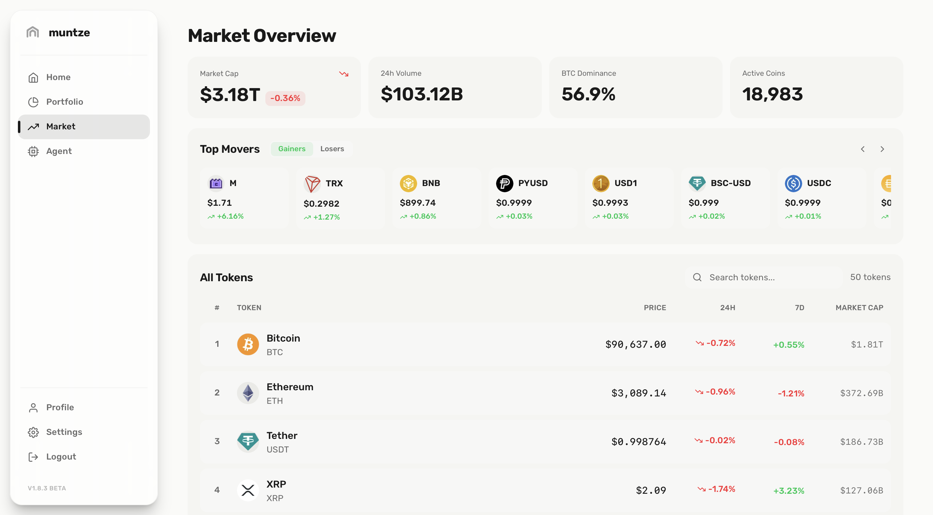 Muntze gallery image