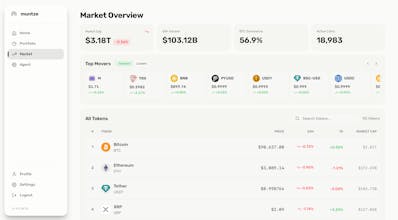 Muntze gallery image