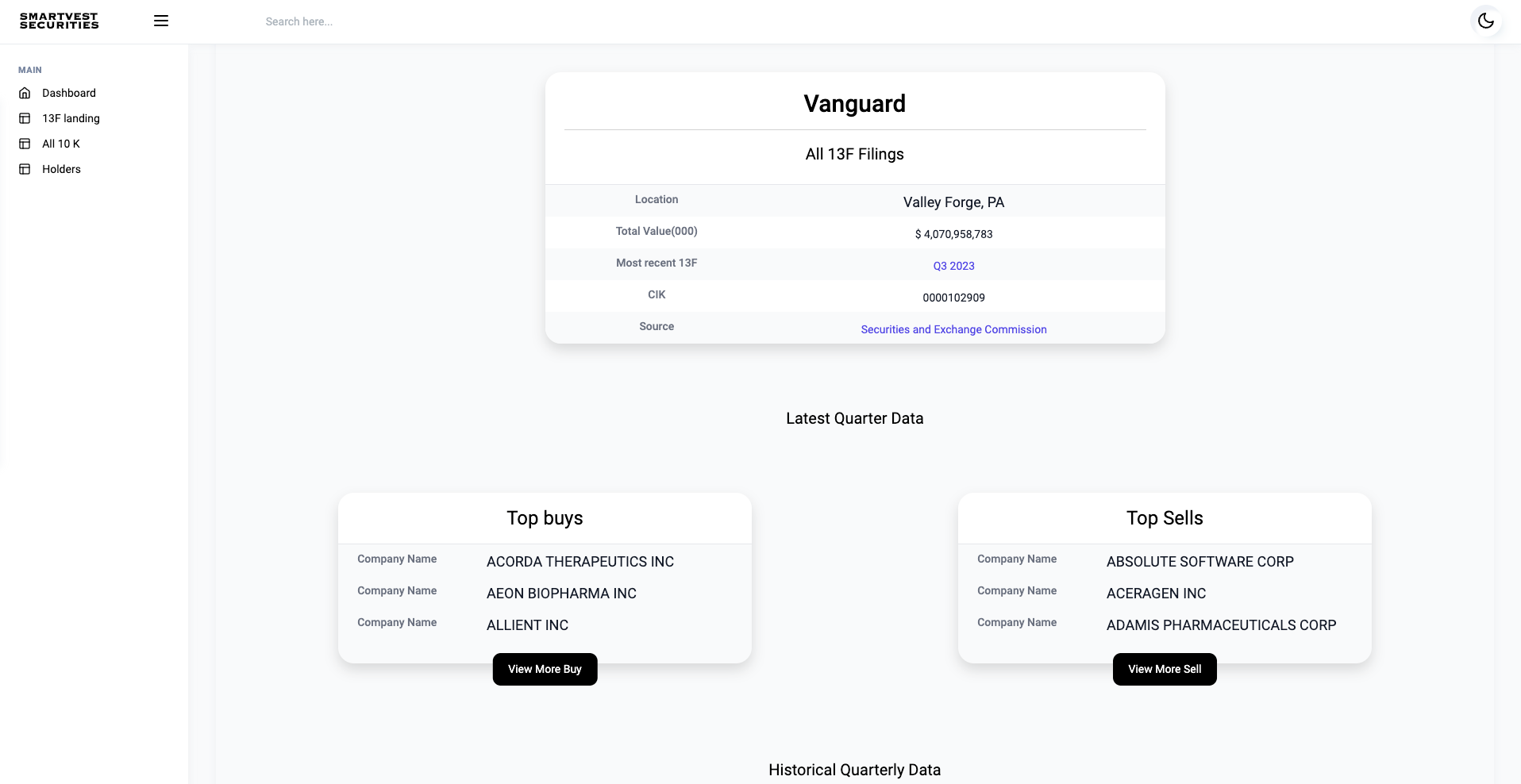 Smartvest Securities gallery image