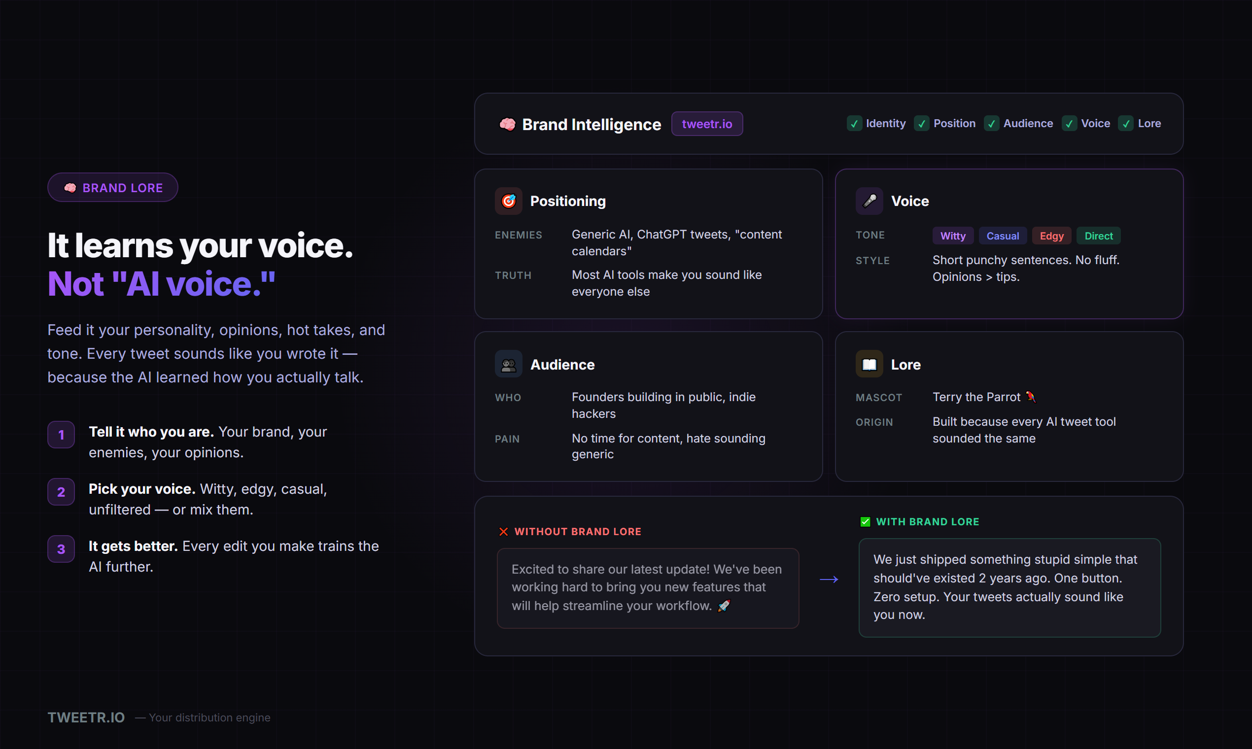 Tweetr gallery image