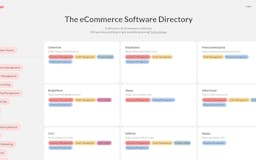 The eCommerce Software Directory media 1