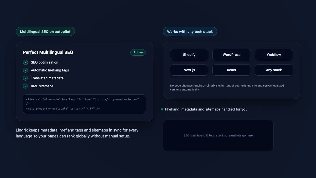Lingrix gallery image