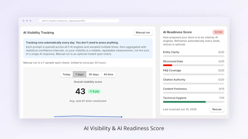 superAEO screenshot 6