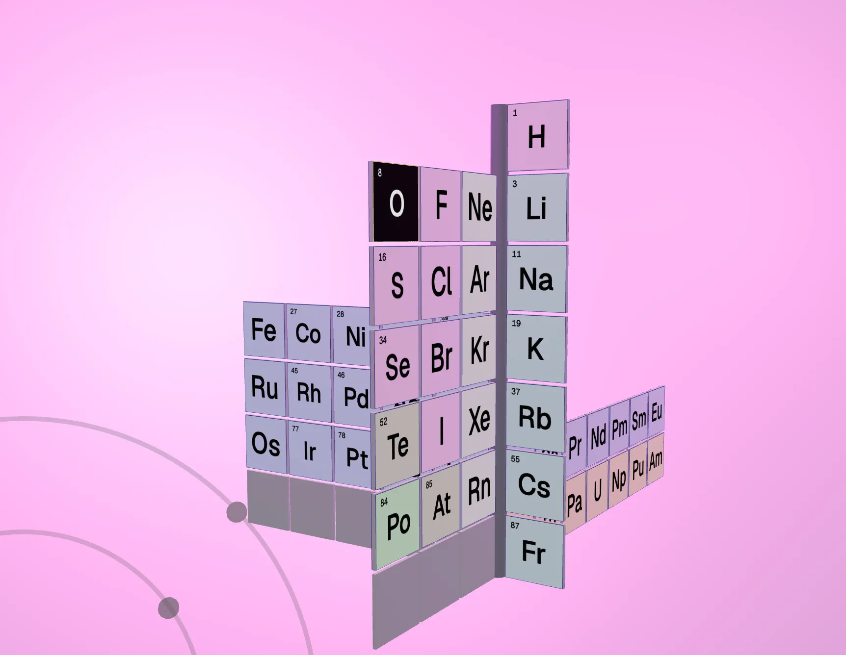 The Periodic Table Educational Website