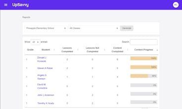 UpSavvy gallery image