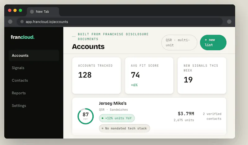 FranCloud screenshot 1