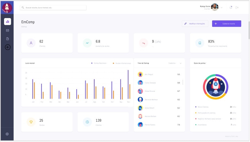 Impulsor gallery image