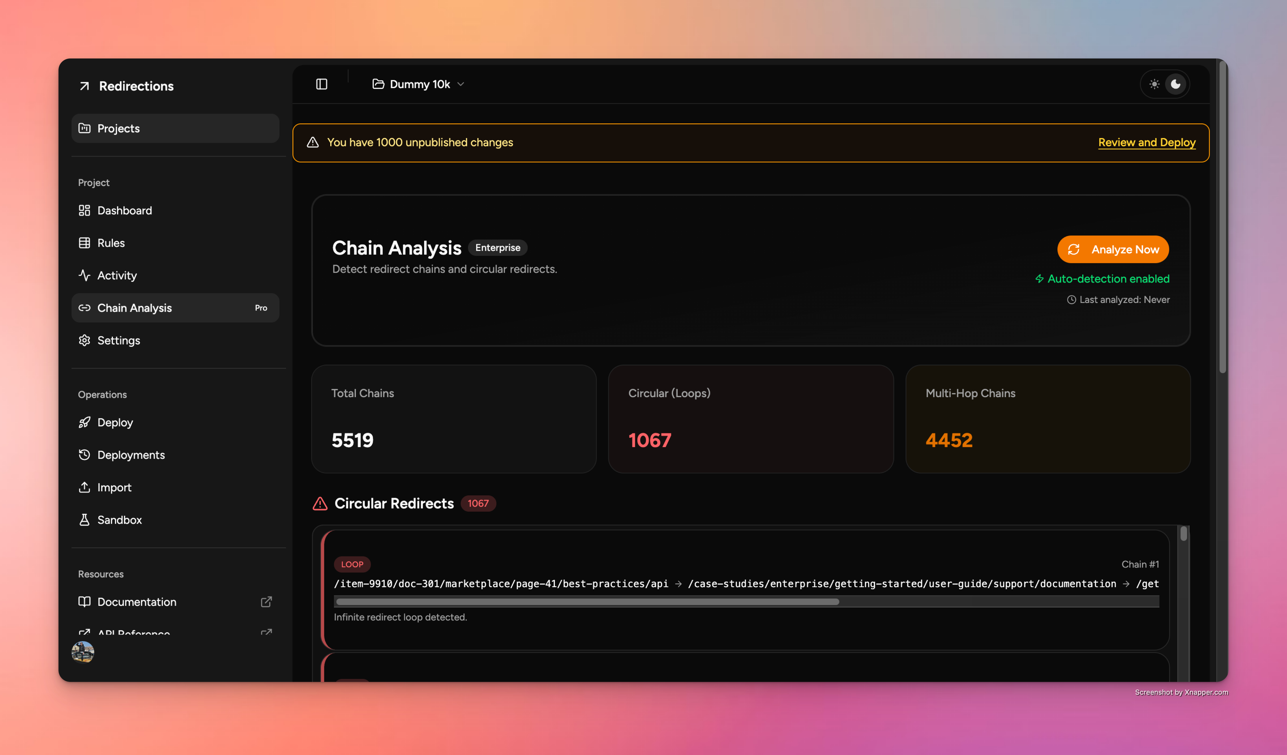 Redirections gallery image