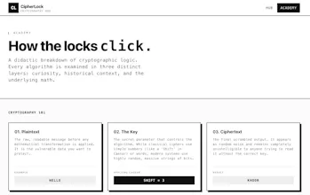 CipherLock gallery image