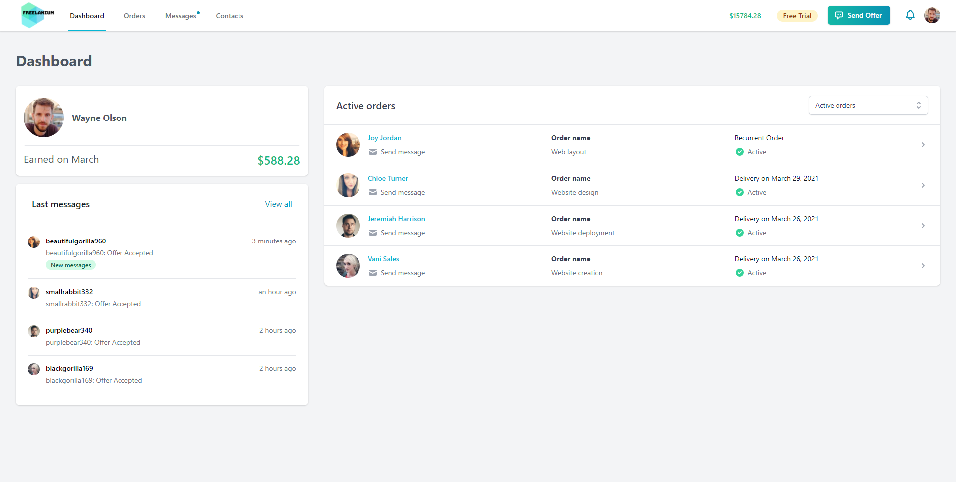 Freelanium gallery image