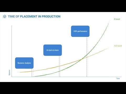 Optimus Price gallery image