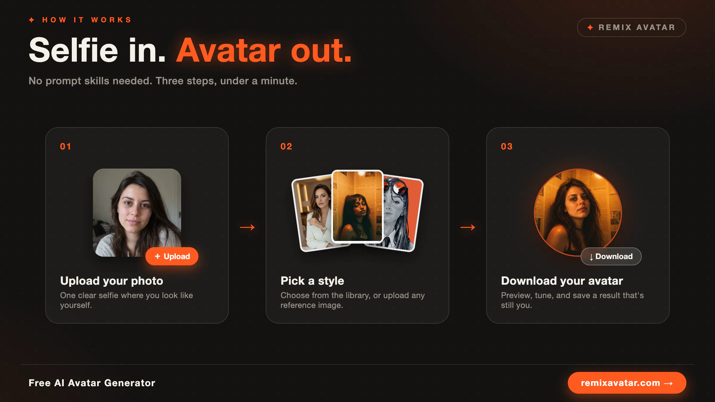 RemixAvatar gallery image
