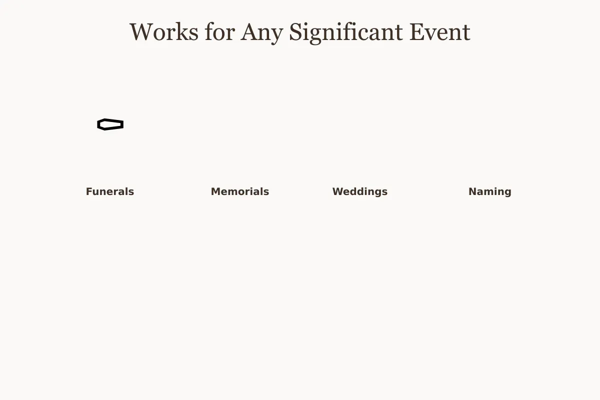 Print-ready funeral & wedding booklets gallery image