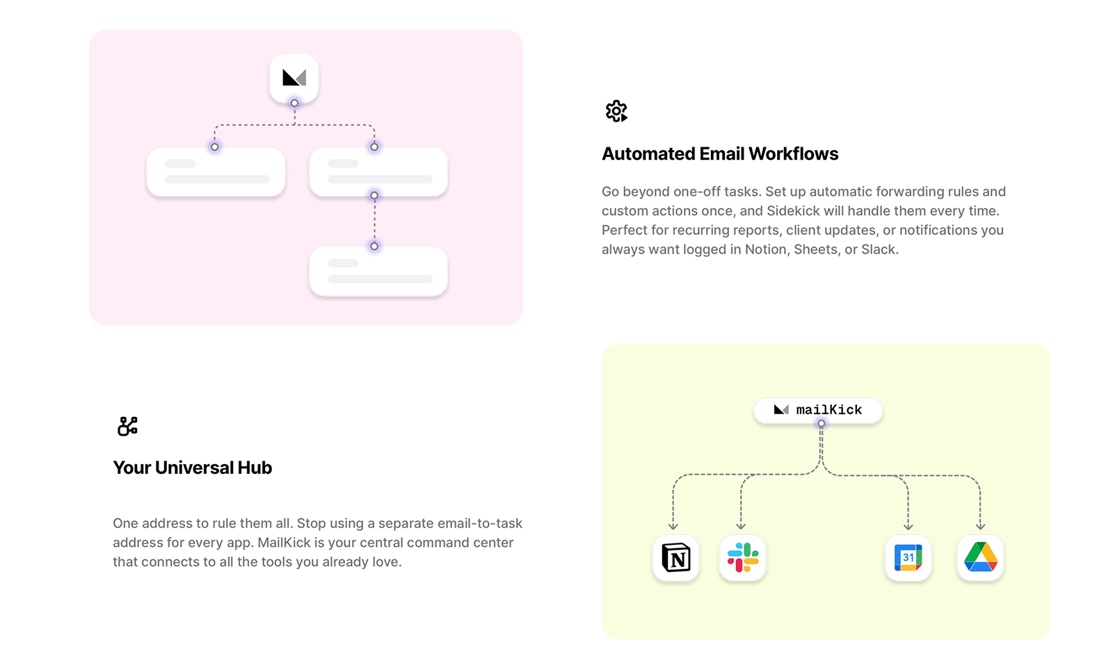 MailKick gallery image