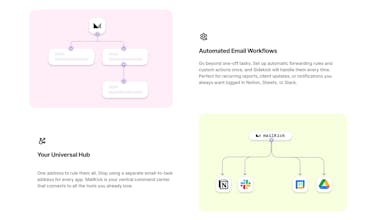 MailKick gallery image