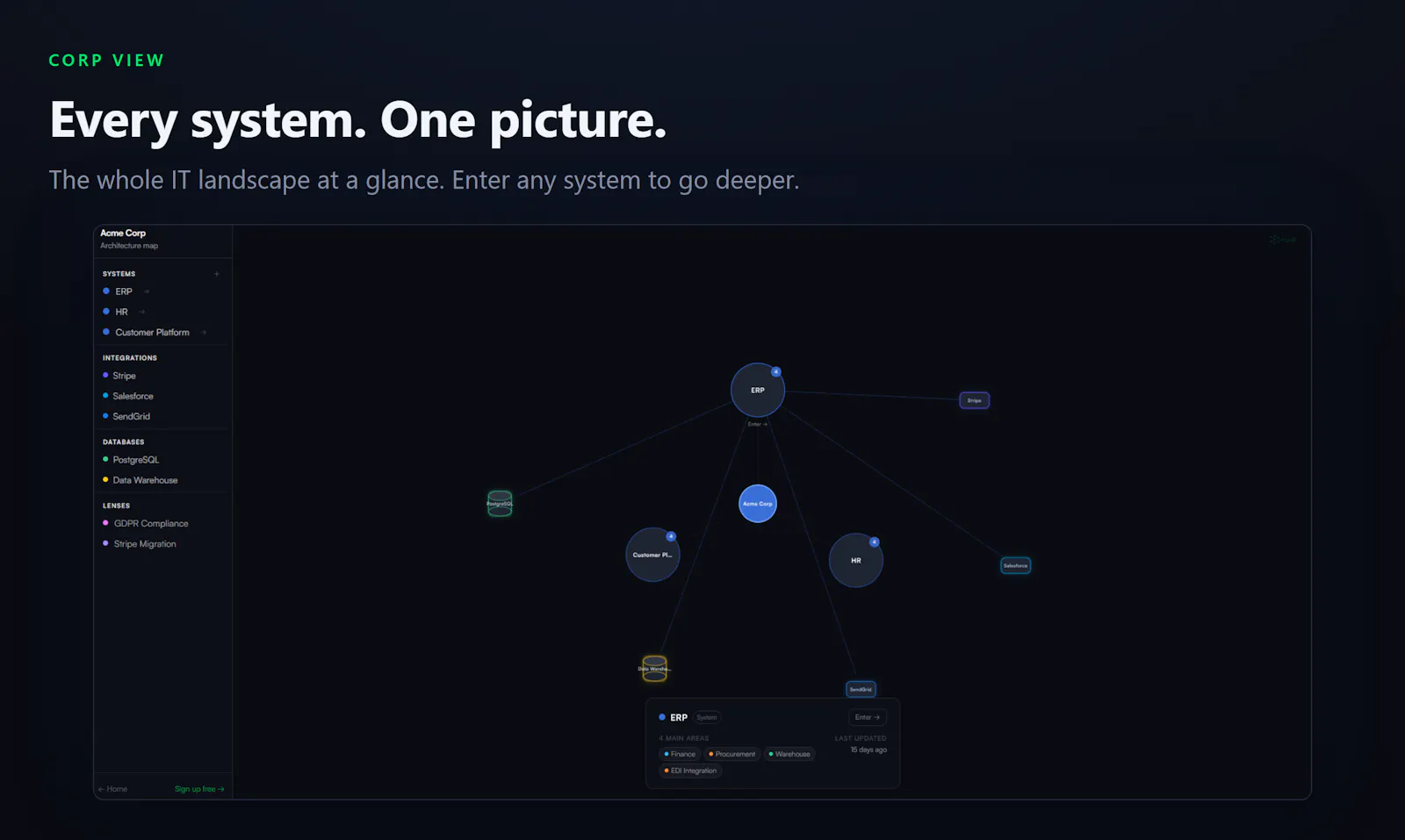Nodl screenshot 6