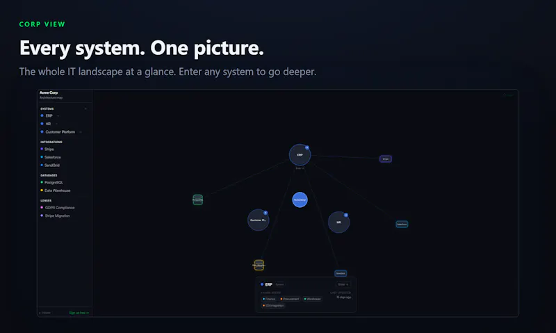 Nodl screenshot 6