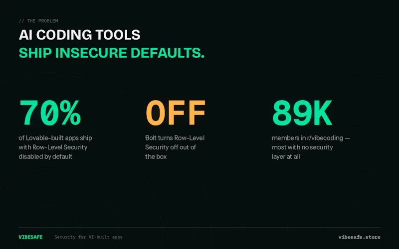 VibeSafe screenshot 4