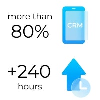 CRM Satış Araçları Raporu