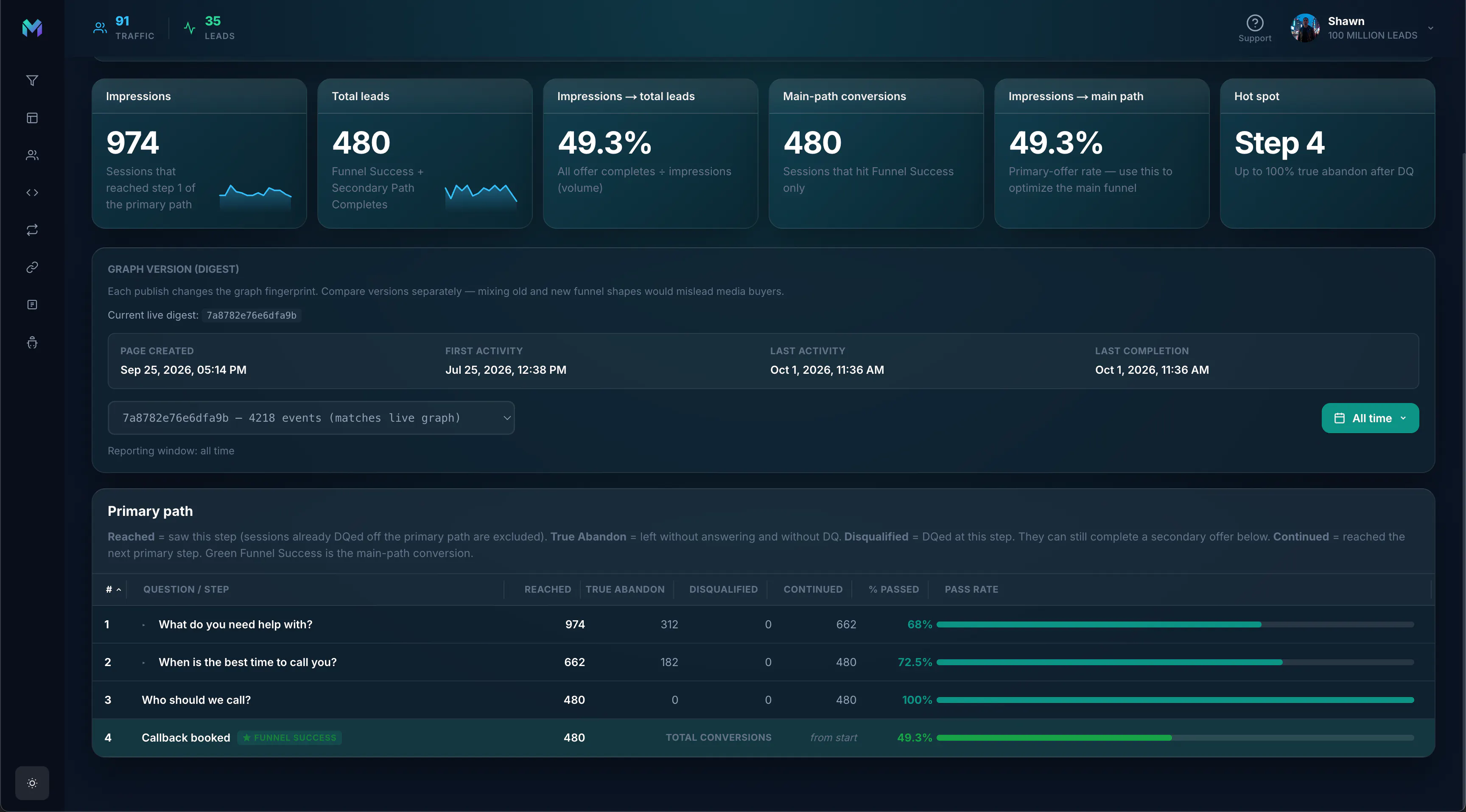 MCP LeadFlow gallery image