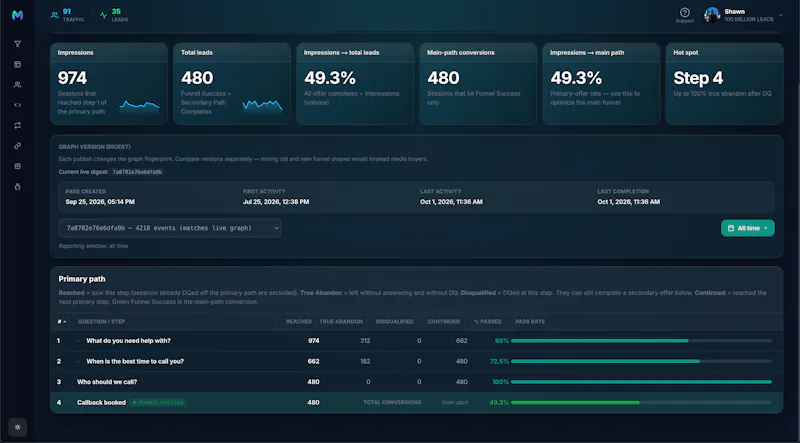 MCP LeadFlow screenshot 7