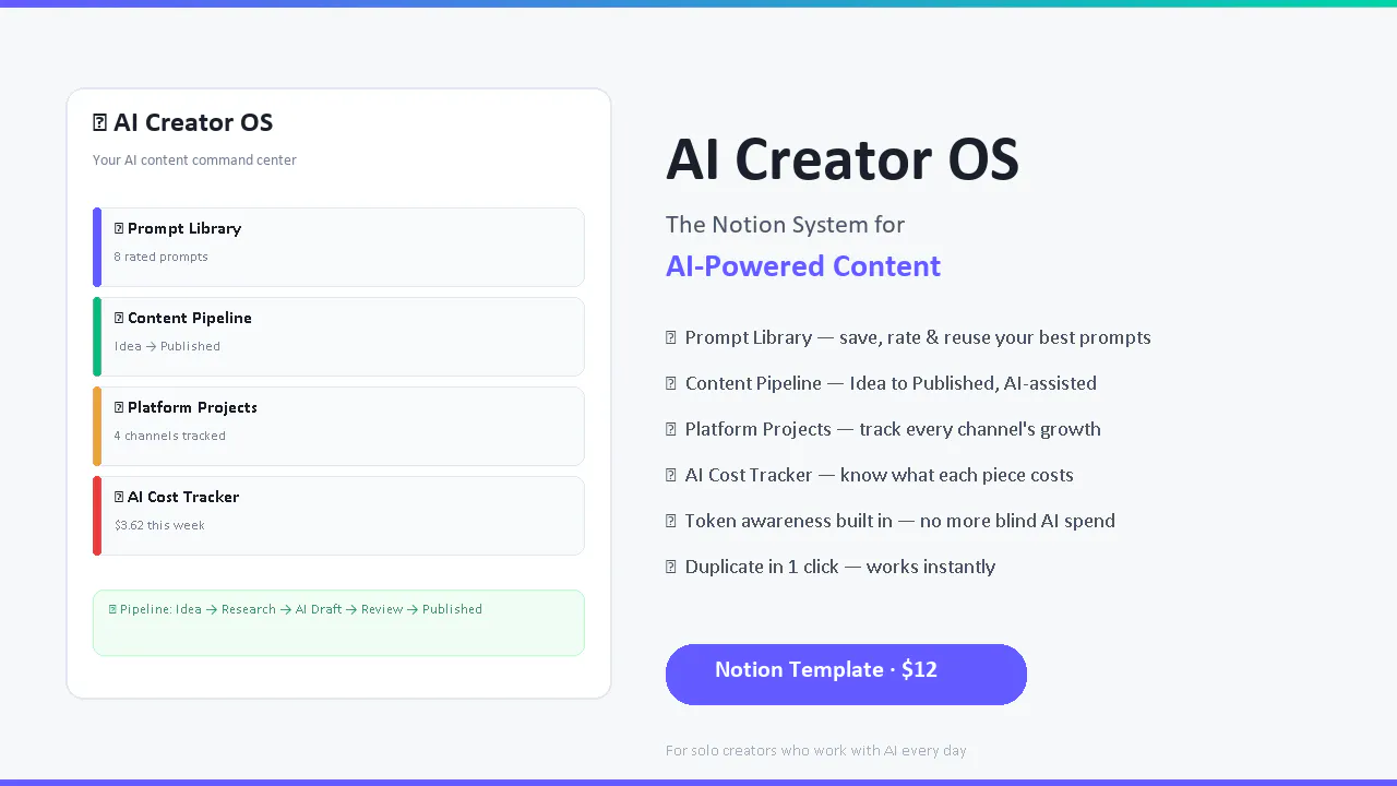 AI Creator OS gallery image
