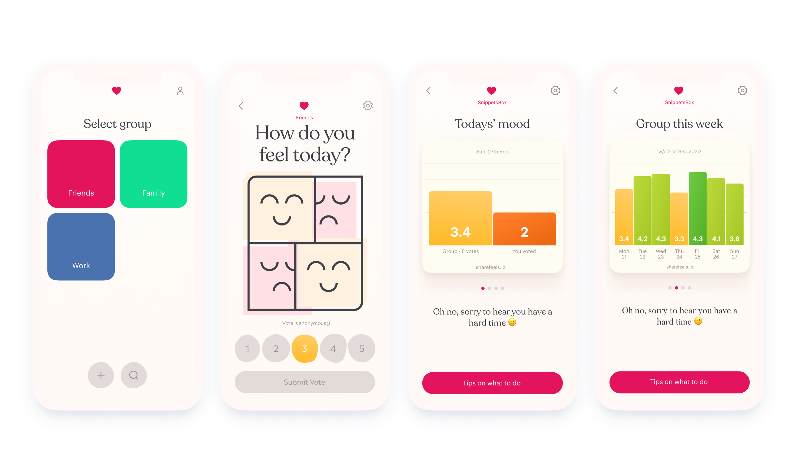 ShareFeels.io gallery image
