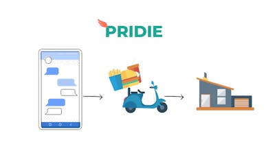 PRIDIE gallery image