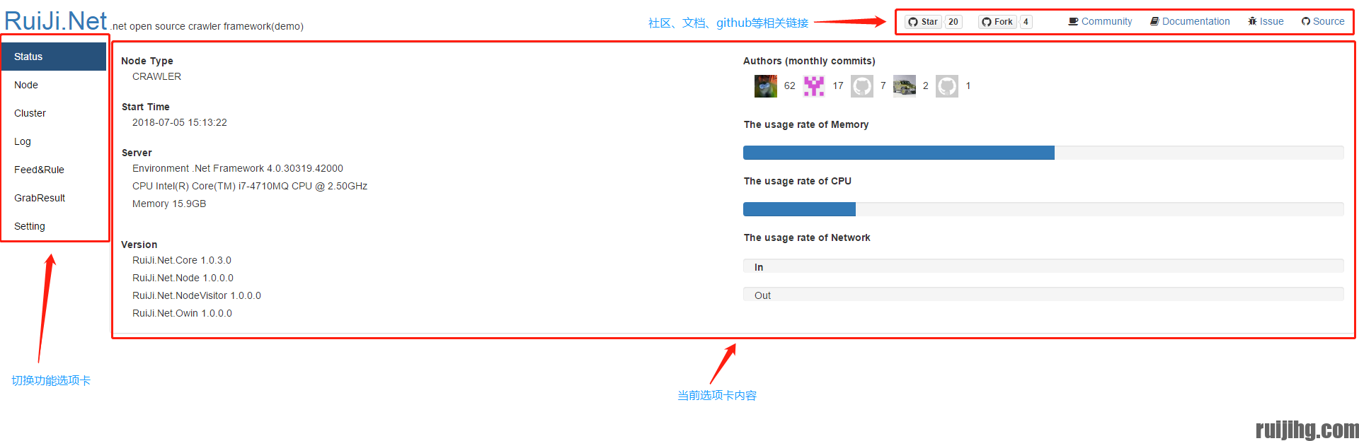 RuiJi.Net gallery image