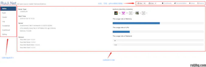 RuiJi.Net gallery image