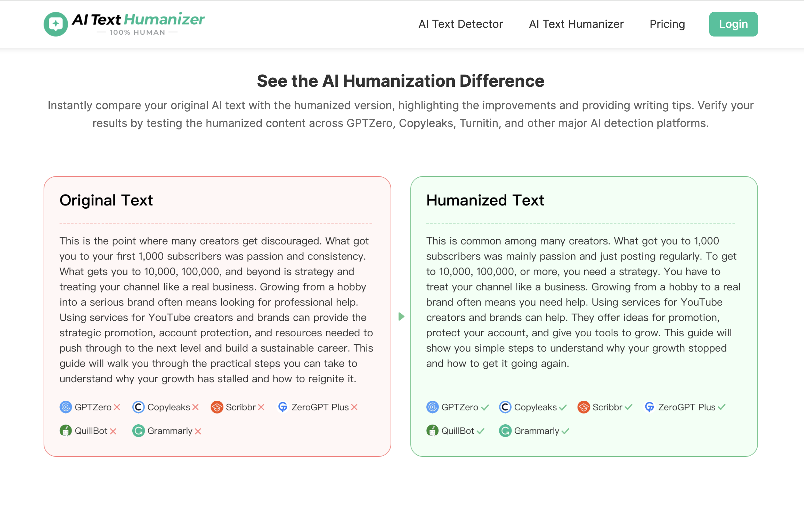 AI Text Humanizer gallery image