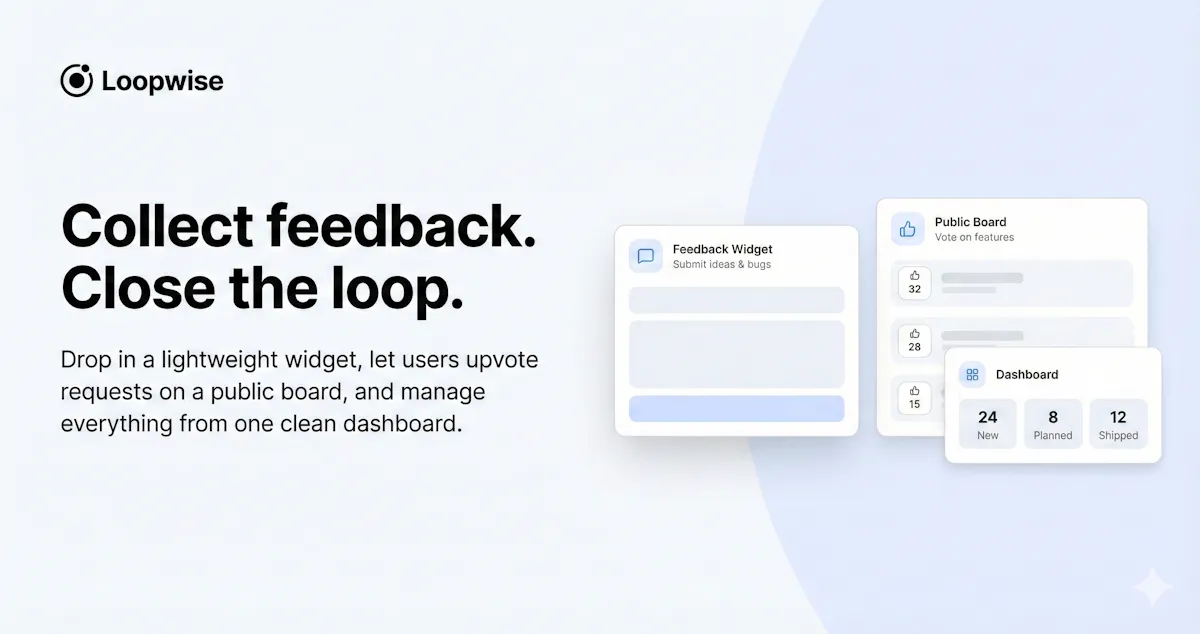 Loopwise