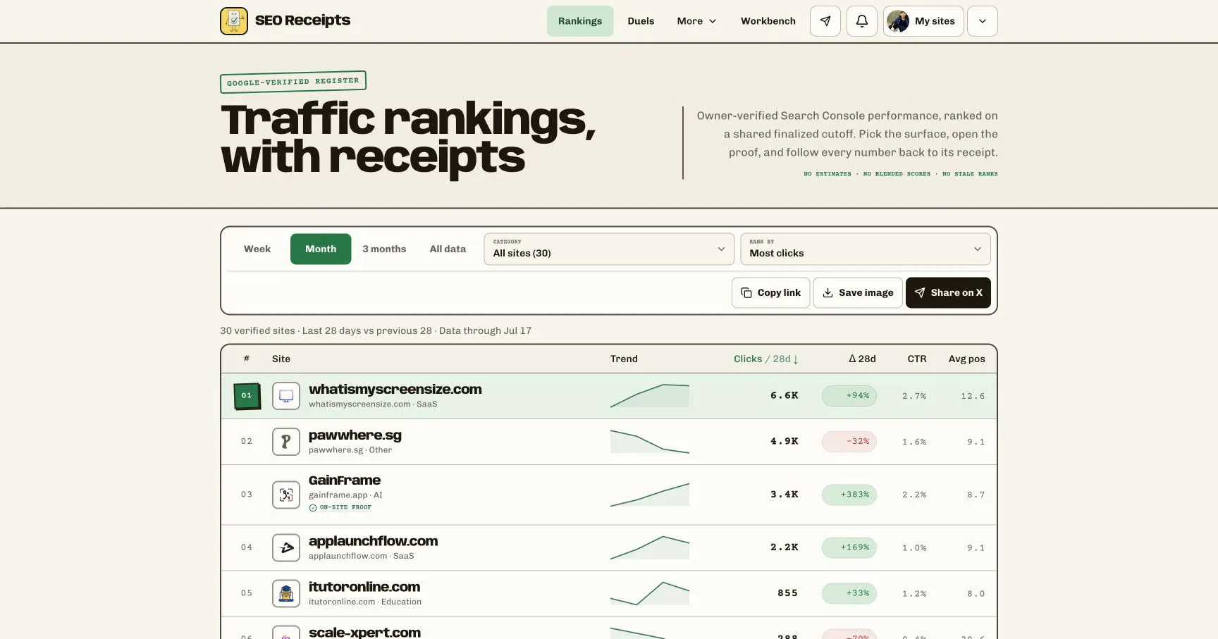 SEO Receipts screenshot 5