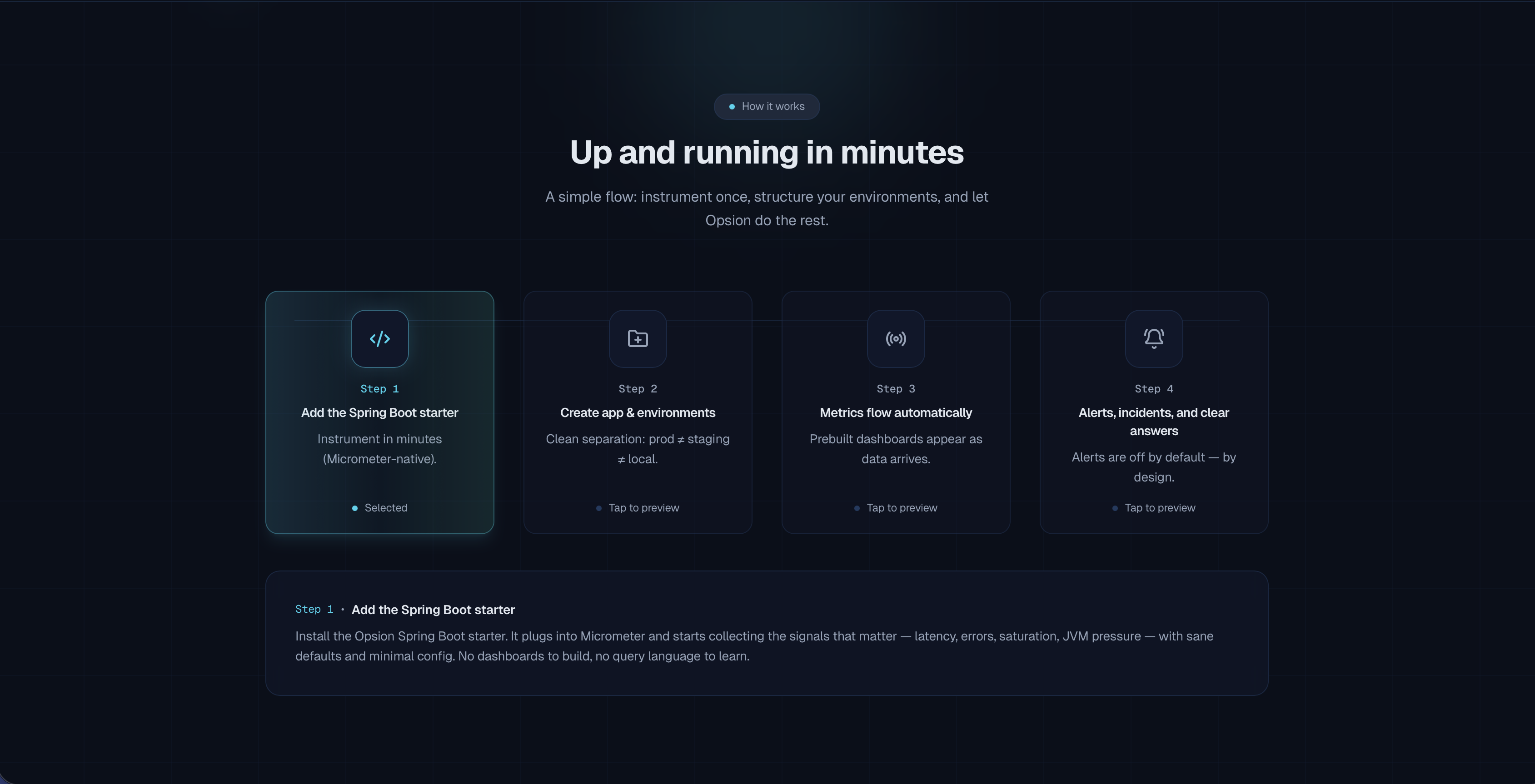 Opsion gallery image