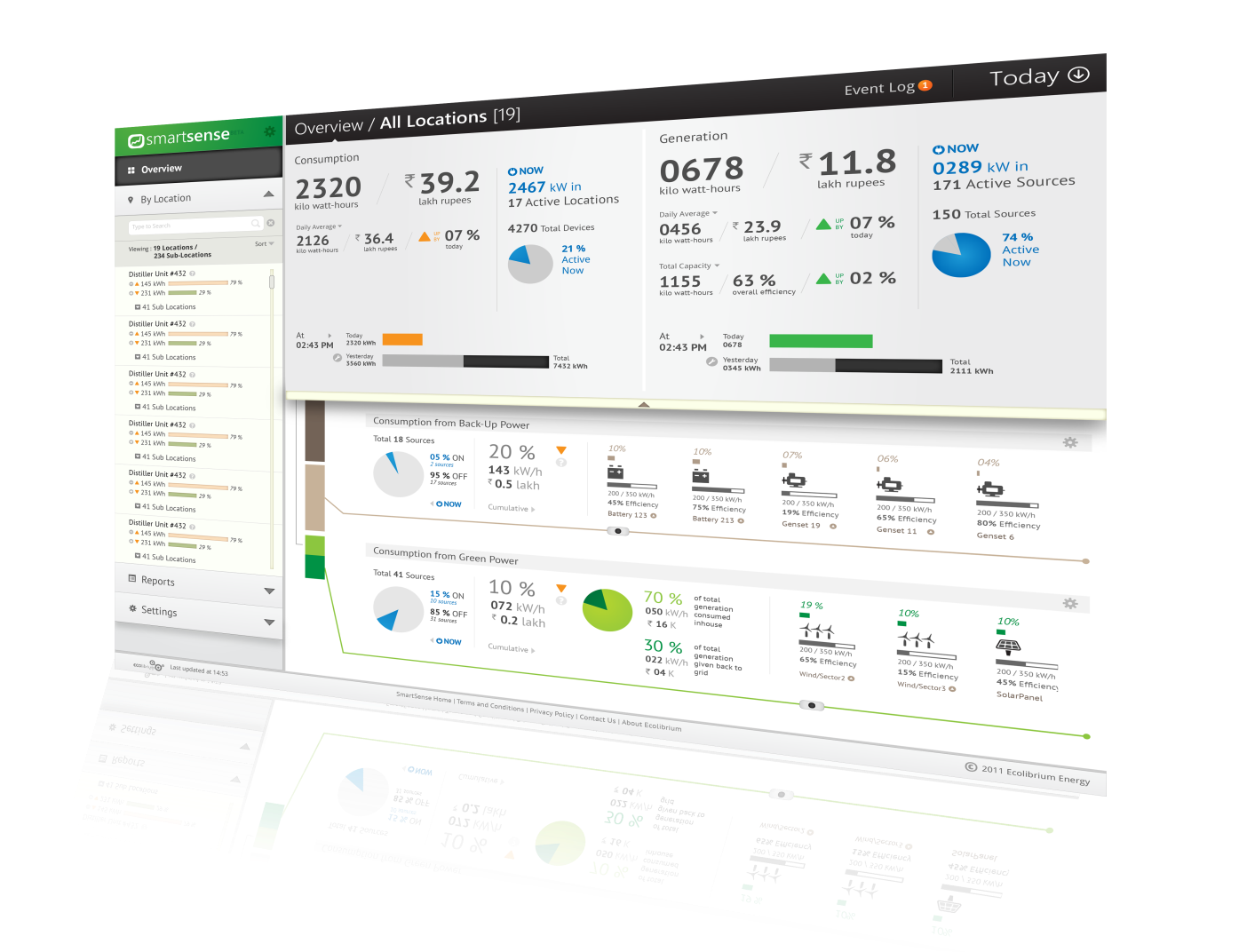 Ecolibrium Energy gallery image