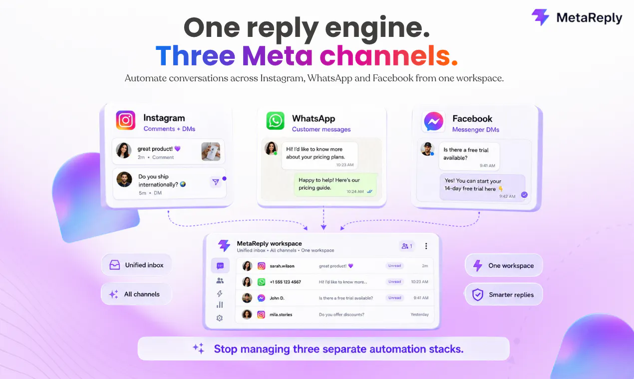 MetaReply gallery image