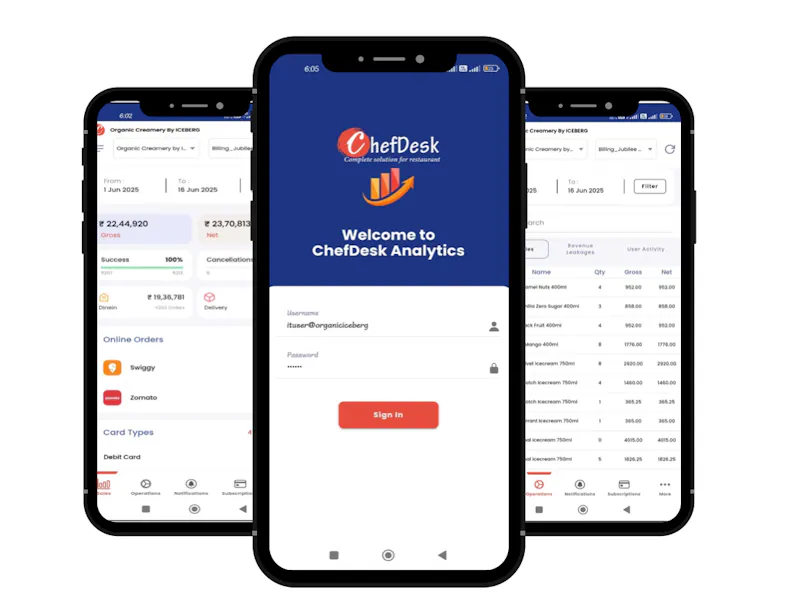 ChefDesk screenshot 2