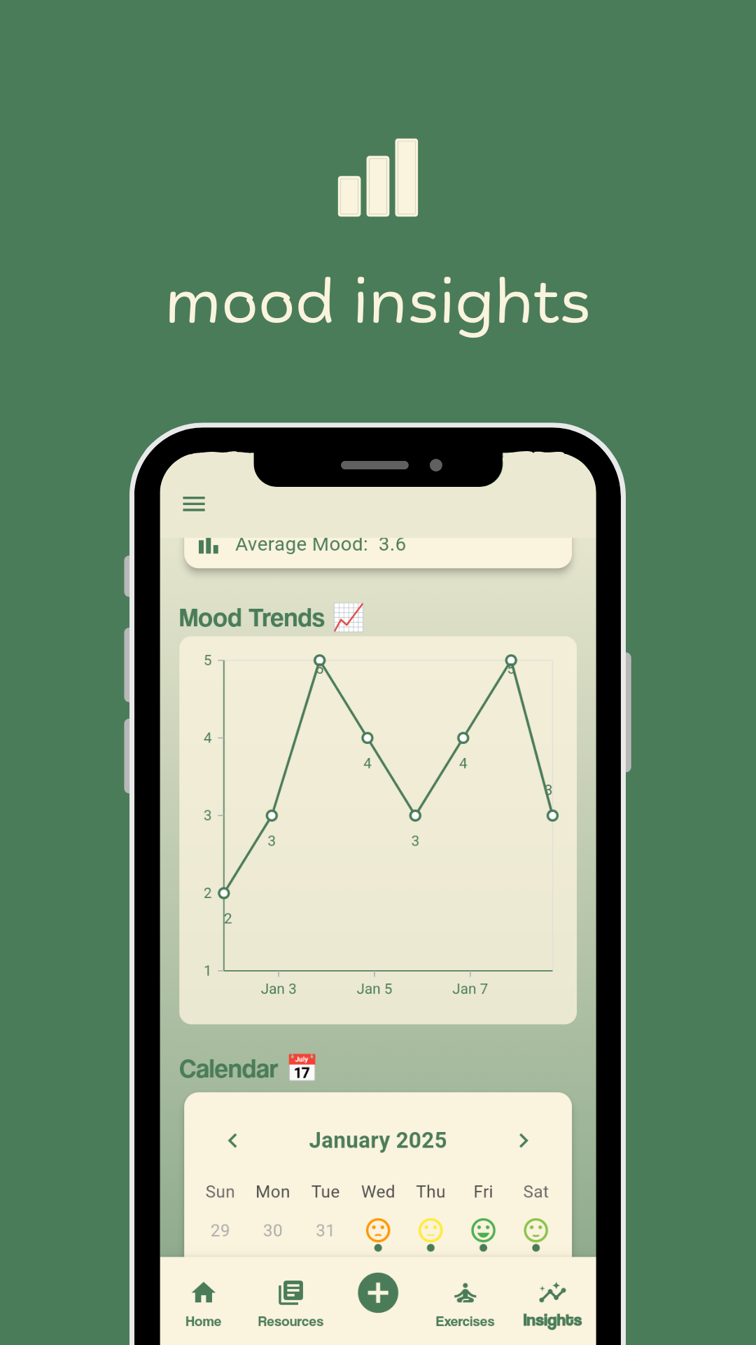 Mindful gallery image