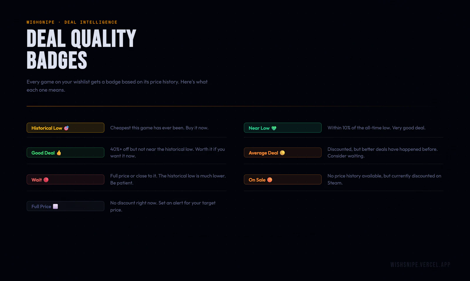 WishSnipe screenshot 3