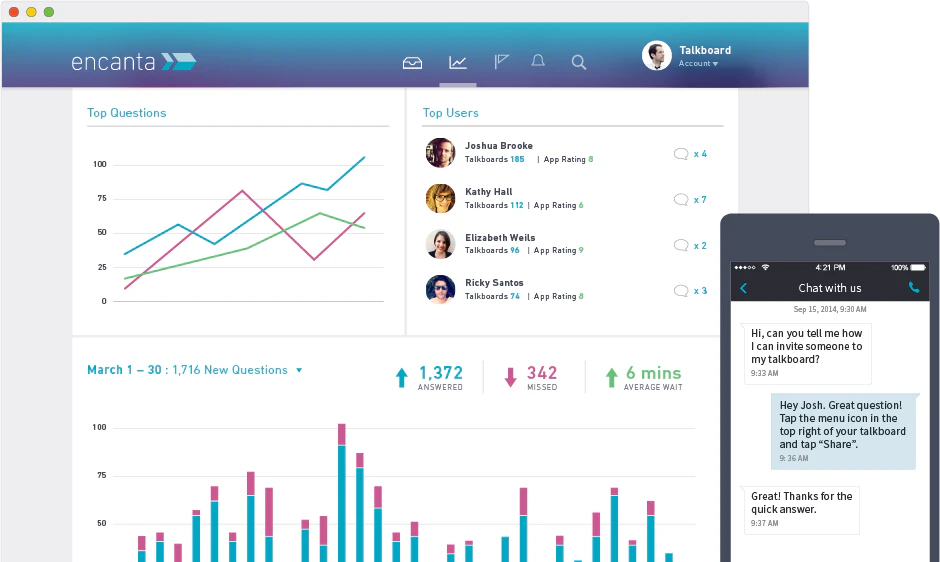Want amazing app reviews? Customer Engagement, Made Simple.
