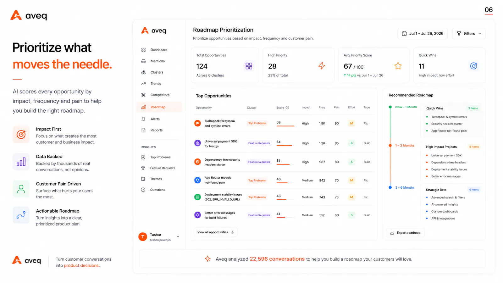 Aveq screenshot 6