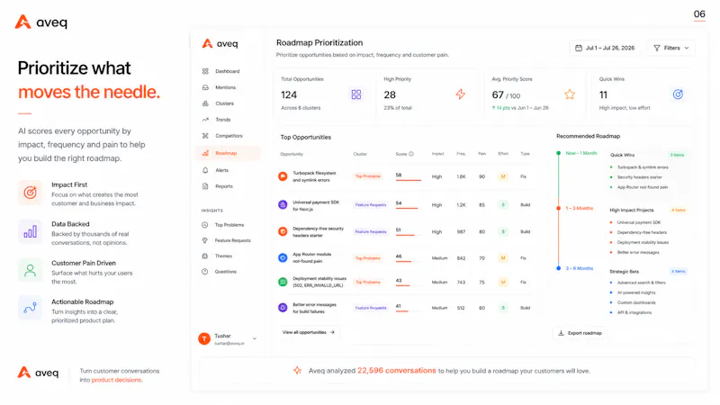 Aveq screenshot 6